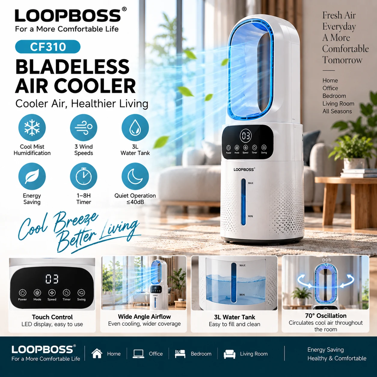 LOOPBOSS Glass Air Fryer AF121-2
