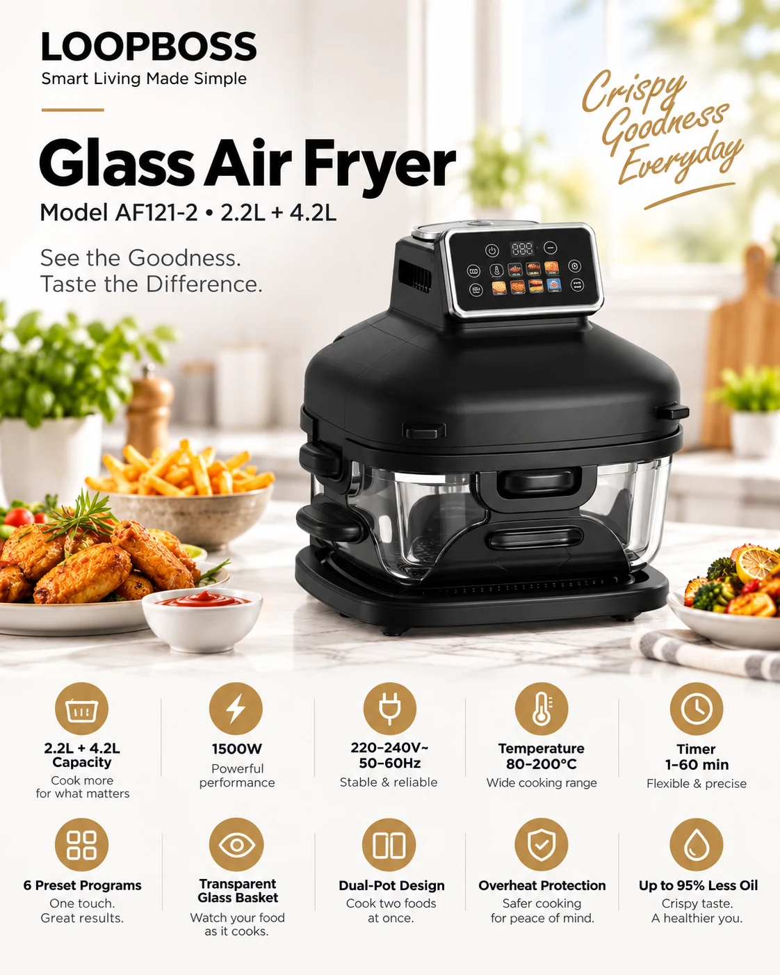 LOOPBOSS Coffee Maker CM010