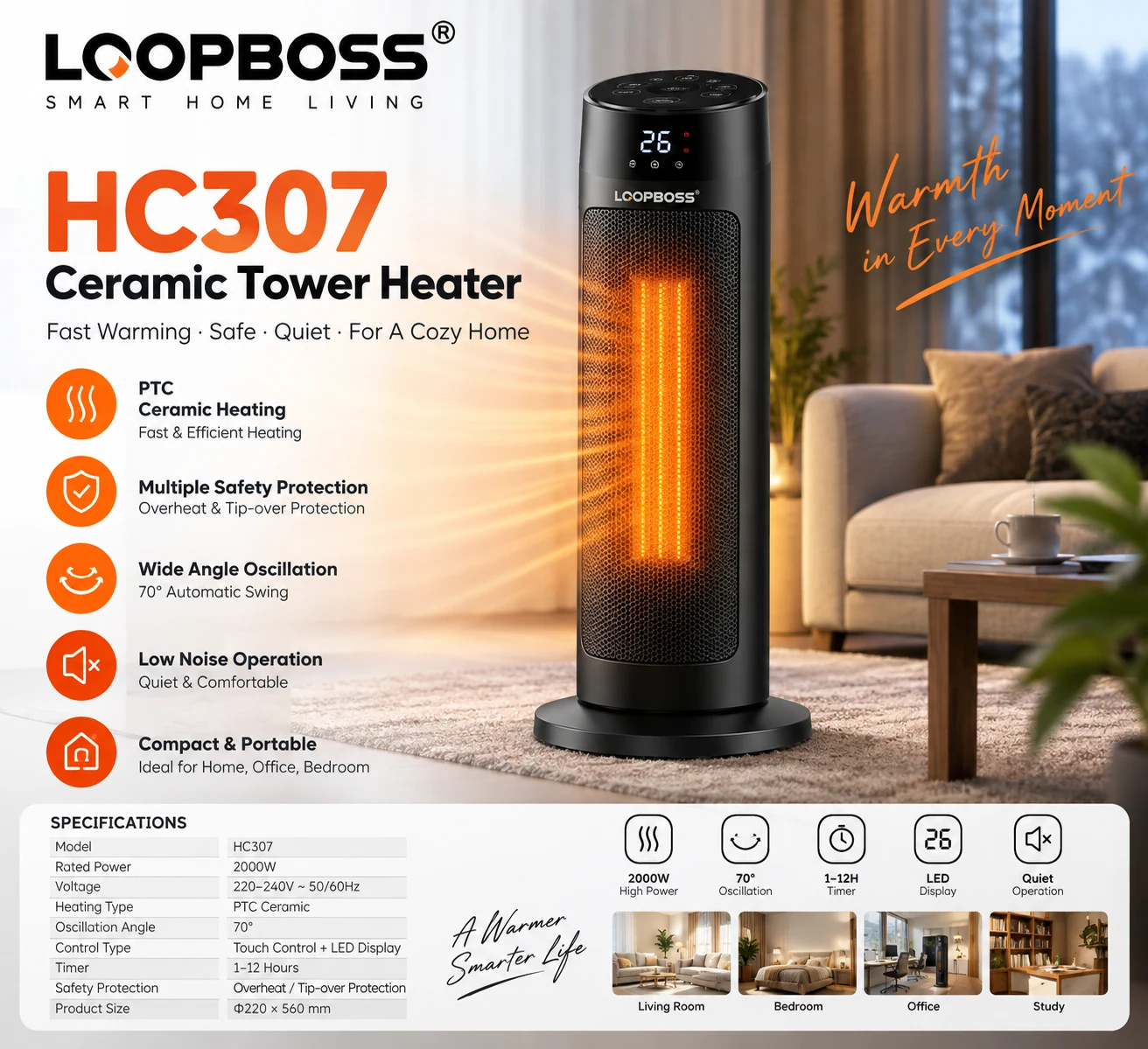 LOOPBOSS Bladeless Fan CF316A / CF316