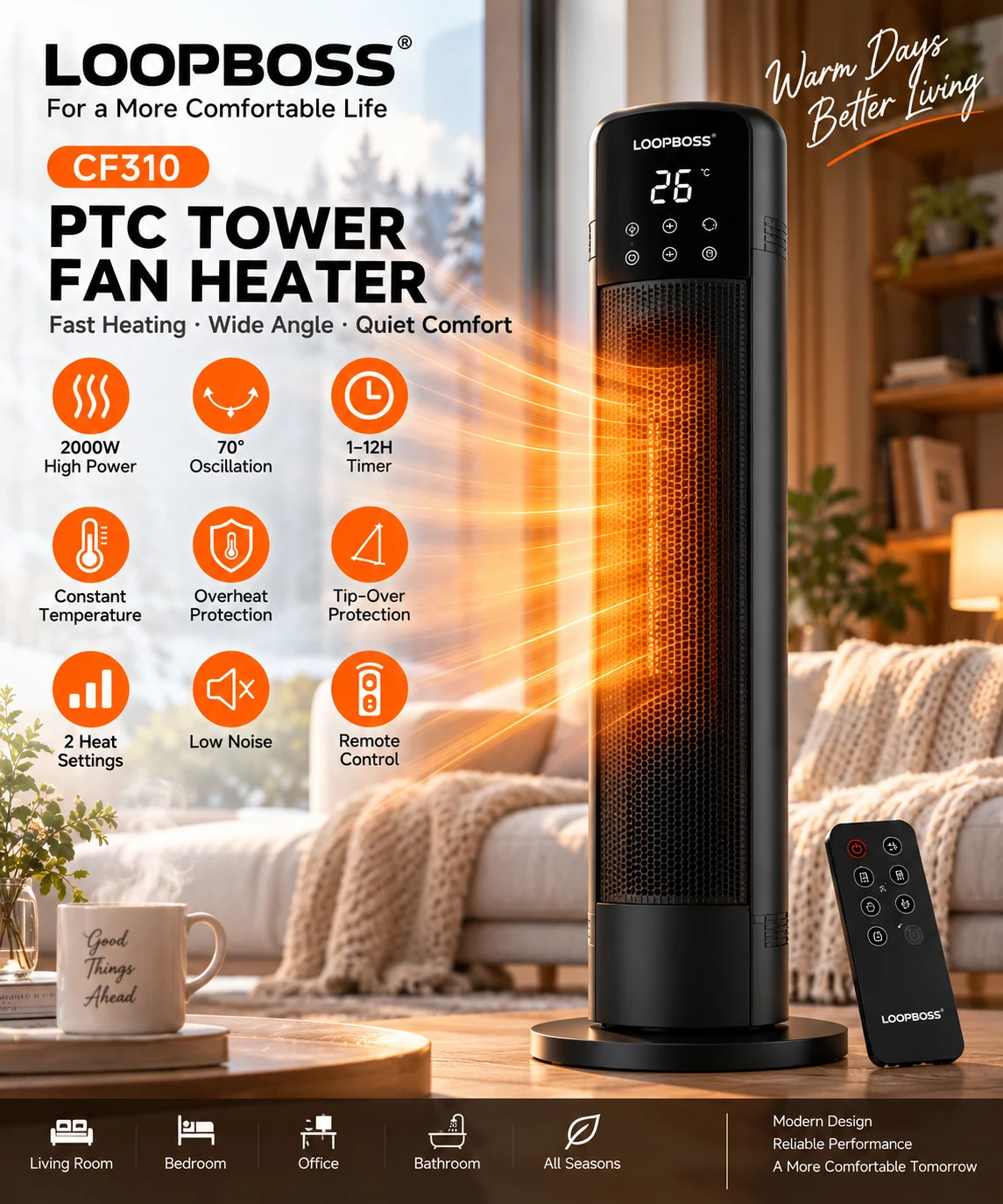 LOOPBOSS Bladeless Fan CF006A / CF006