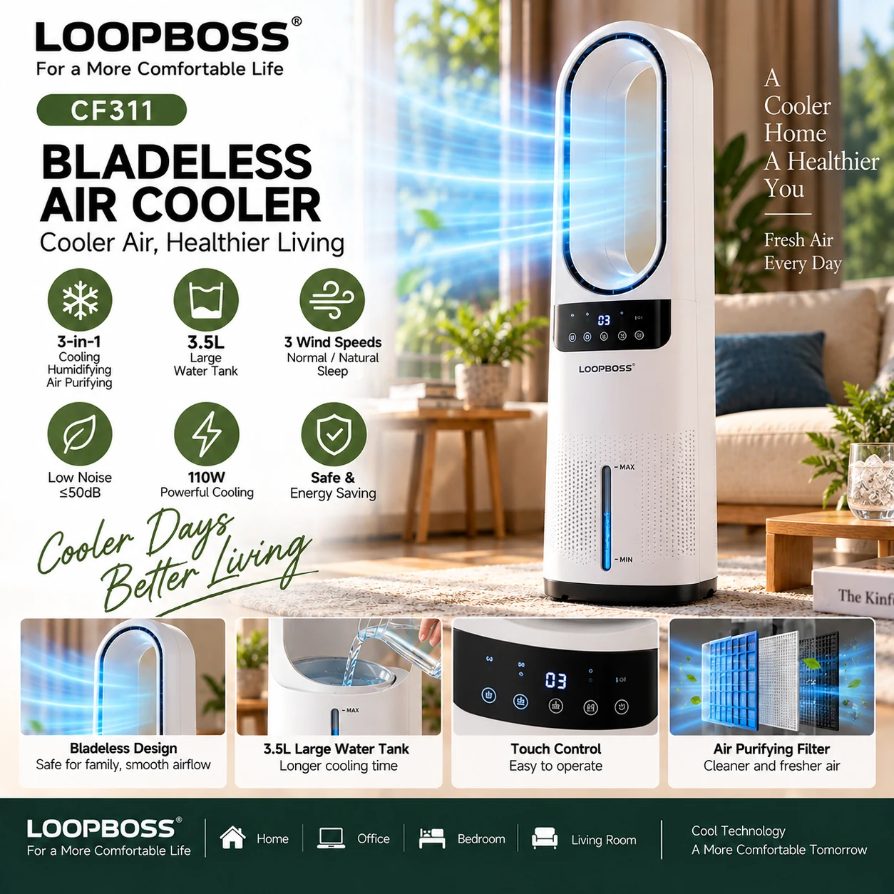 LOOPBOSS Bladeless Fan CF007A