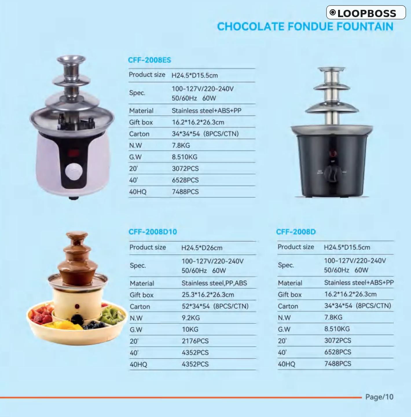 LOOPBOSS Chocolate Fondue Fountain