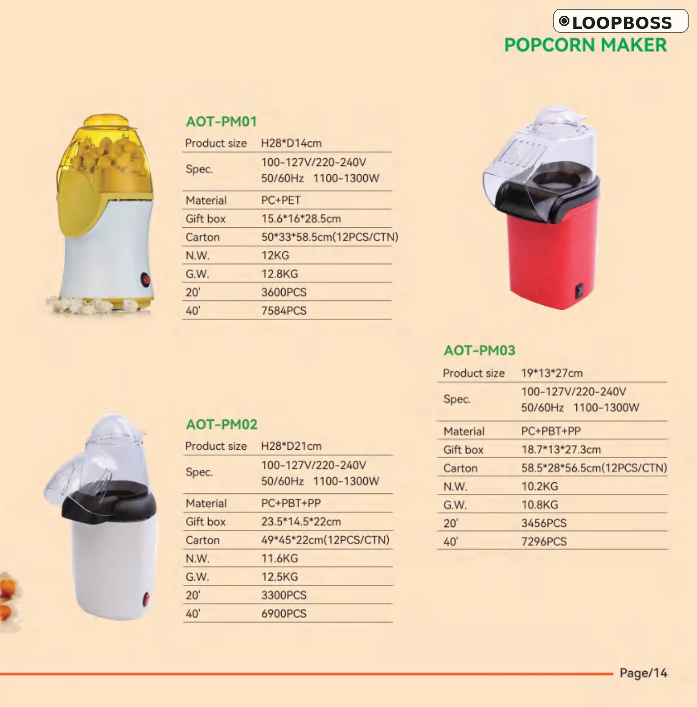 LOOPBOSS Popcorn Maker